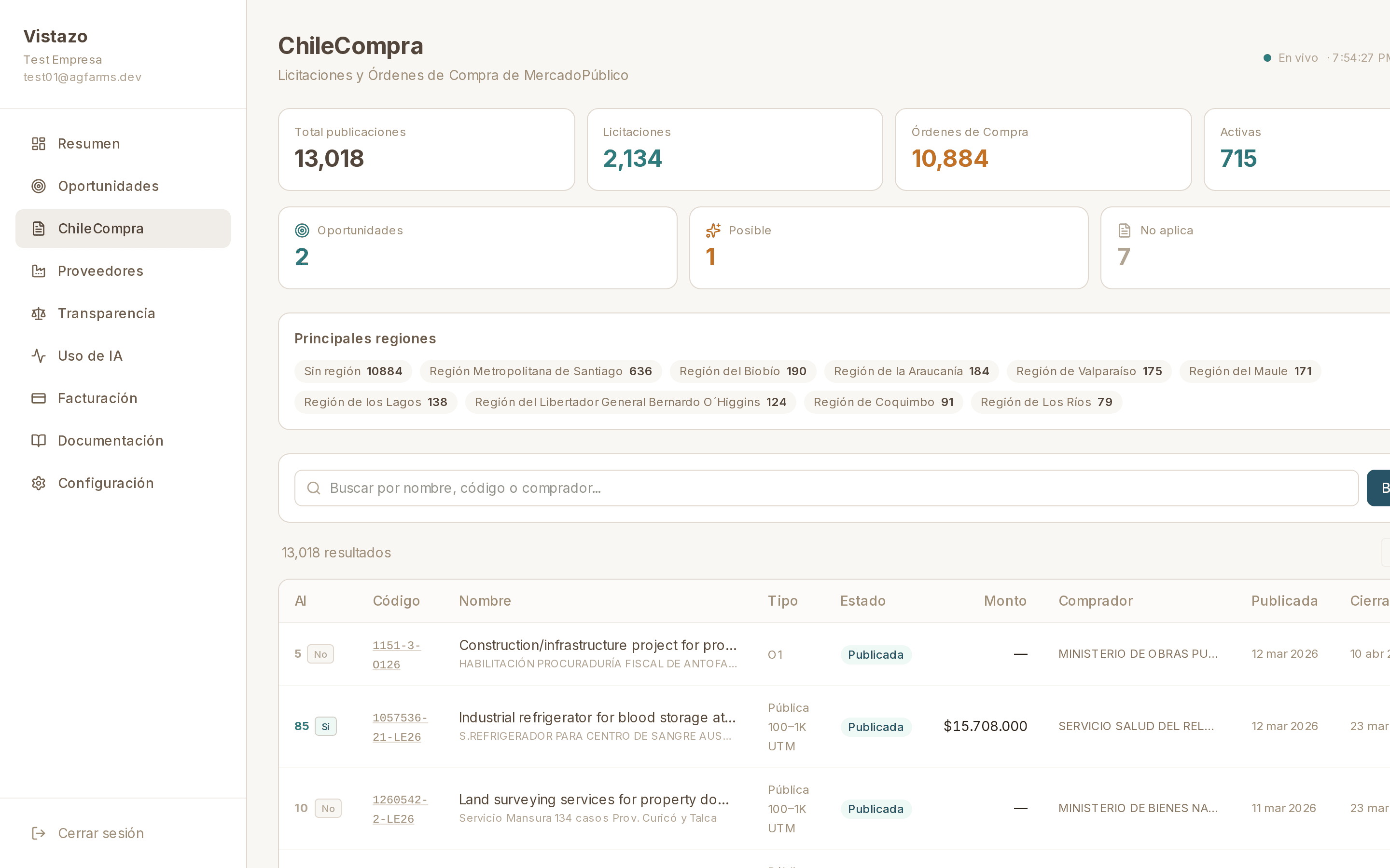 Explorador de ChileCompra